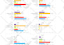 develop bar or pie or line graphs and charts