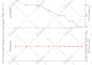 make all deep foundation designs and calculate the lateral load on piles