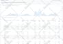 do pro website SEO service for google top ranking