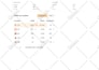 do premium SEO backlinks service package for google and ai search rankings