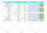 search and apply for up to 100 jobs on behalf of you