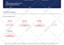 audit your website SEO and provide an actionable report