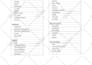 teach you online programming languages python, java, c, cpp