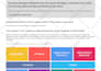 write and distribute a press release for your business