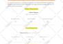 be your SEO expert to rank your website on google first page