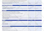 create interactive fillable PDF forms, format redesign document