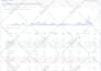 do wix seo service for google top ranking