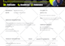 do blogger to wordpress migration with SEO checks