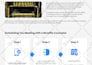 design professional one pager, flyer, or poster