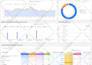 create dashboard in google data studio or looker studio using ga4 gsheets