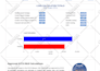 do acca manual j, d, s heating cooling load and hvac design