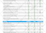 design your checklist professionally
