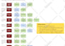 audit, setup, manage ecommerce email marketing flows in klaviyo, email templates