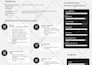 design professional resume and CV