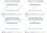 convert, mail merge your addresses to any avery labels