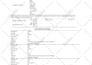 design your water network,sewer,storm,irrigation neworks