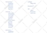 make data driven decisions with an excel dashboard