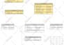 design and normalize database for your project