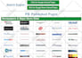 do press release distribution in 24hrs