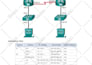 assist in networking tasks packet tracer, gns3 and wireshark