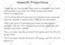 teach organic chemistry , inorganic chemistry and general chemistry