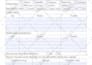 design and create mobile responsive jotform