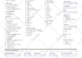 design fill and sign PDF application form