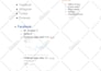 create content calendar for your social media