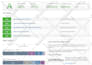 do wordpress website speed optimization, increase page speed