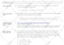 do SEO keyword research, competitor analysis and website audit report