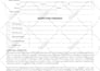 create interactive fillable PDF forms, format redesign document