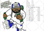 do embroidery design, pets digitize live image or outline dst pes jef emb asap