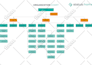 create professional org charts or organizational structure