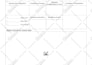 invoice create, receipt, fillable pdf, order and intake form design, quotation