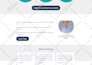 redesign wordpress website with kadence blocks
