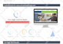 fix your online reputation and push down negative links