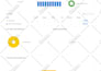 do complete monthly SEO service