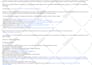 takedown harassing defaming posts from reddit tiktok instagram google fb and x