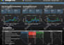 optimize your google ads campaigns