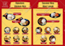 design your food menu with item descriptions