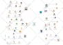transform your ideas into a mind map masterpiece