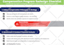 design PDF, leaflet, planner, workbook, journal on canva