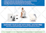 design professional flyer, trifold brochure and marketing materials