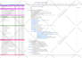 create gantt chart and project plan in ms project or excel