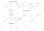 write SEO blog posts or articles on personal finance, crypto and real estate