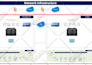 do microsoft visio diagrams