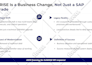 design, redesign and animate powerpoint presentations and pitch deck
