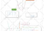 provide neat handwritten science notes with diagrams