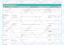create an interactive PDF, fillable form, questionnaire, survey and google forms