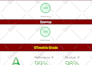 optimize shopify speed for faster store performance